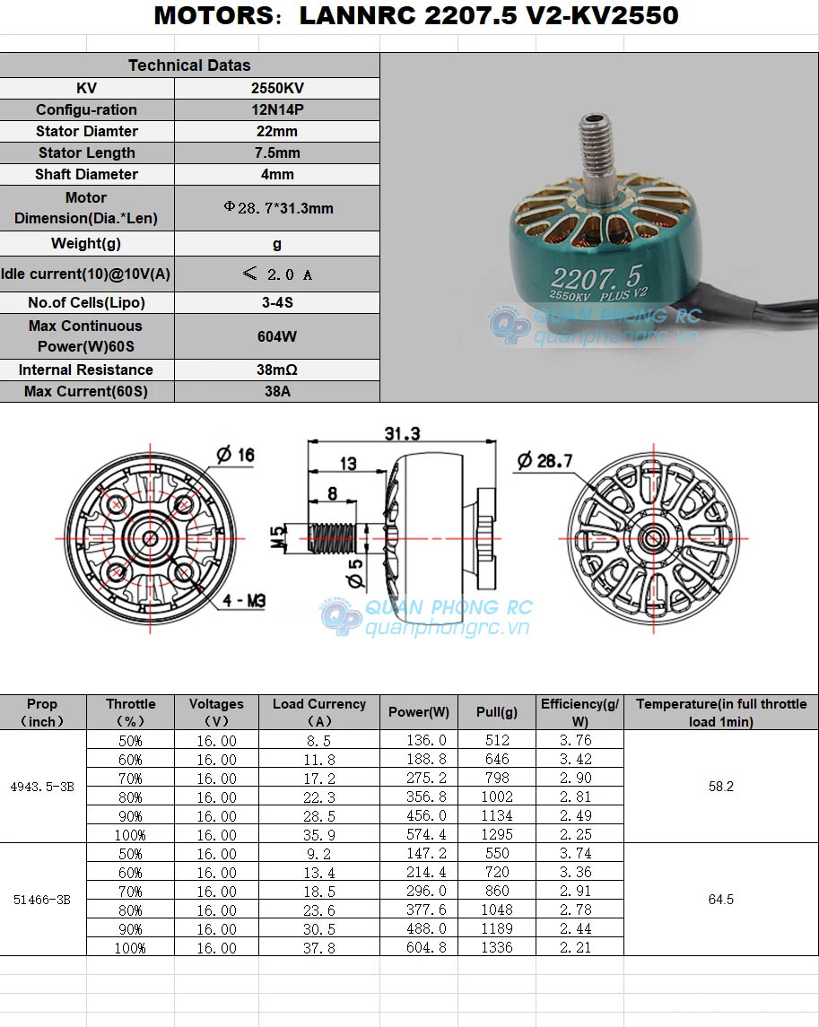 22075-2550kv